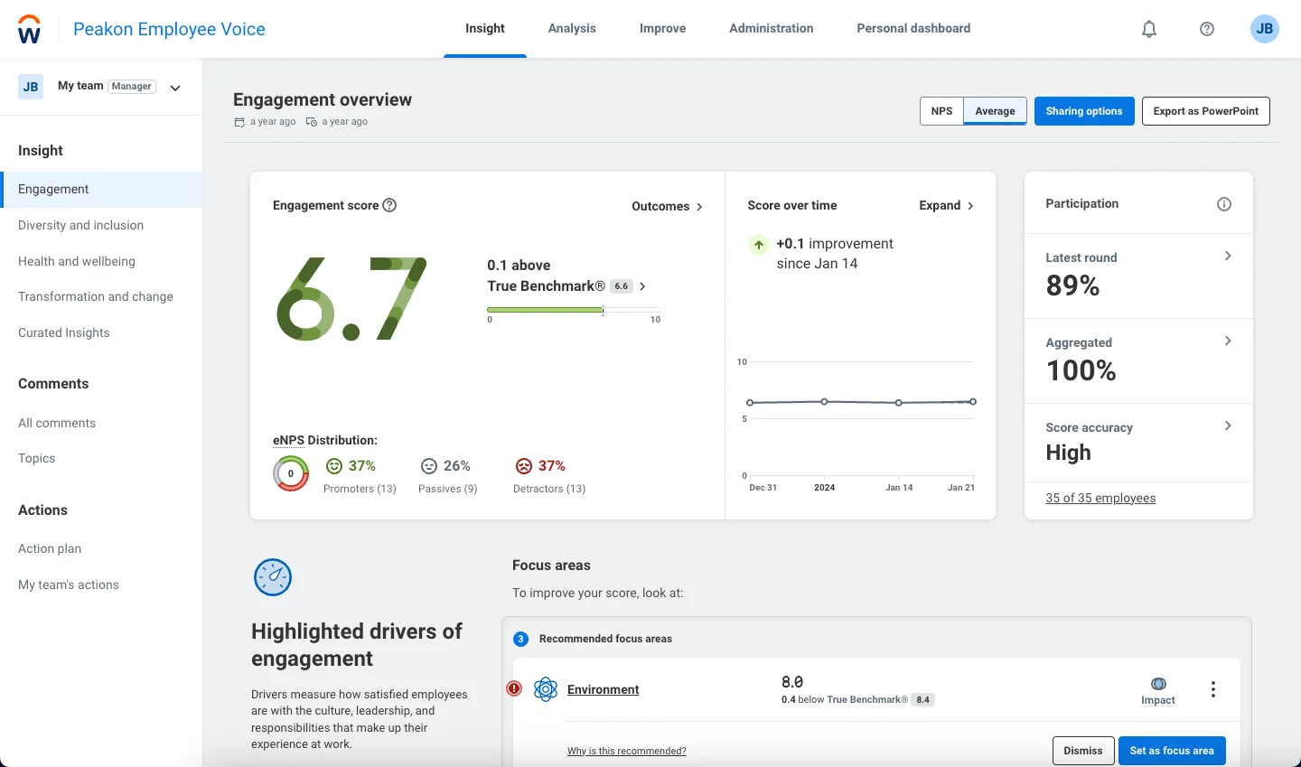 Workday-Peakon-Employee-Voice-Insights