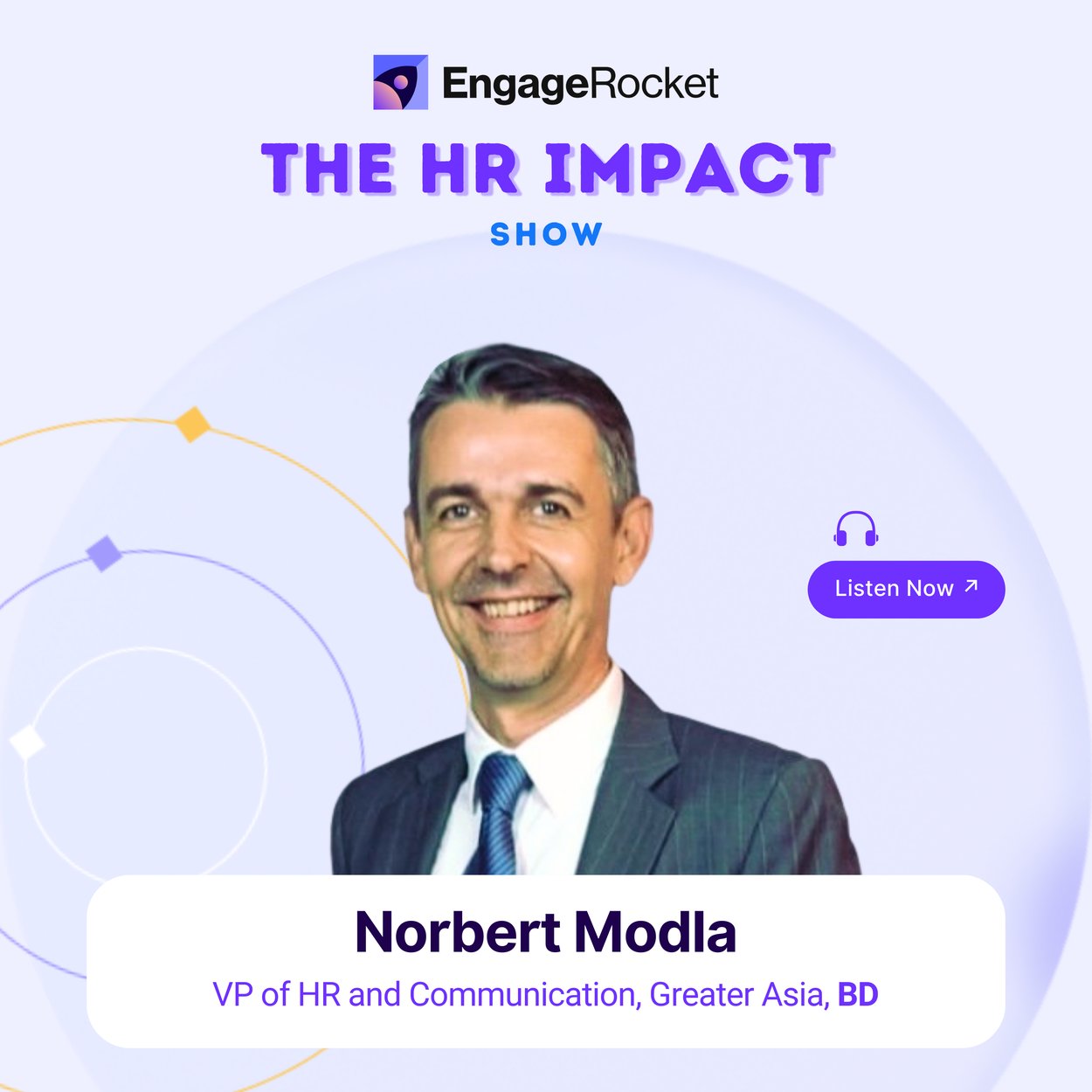 Fit for Role: Redefining Performance and Potential in HR: Norbert Modla ...