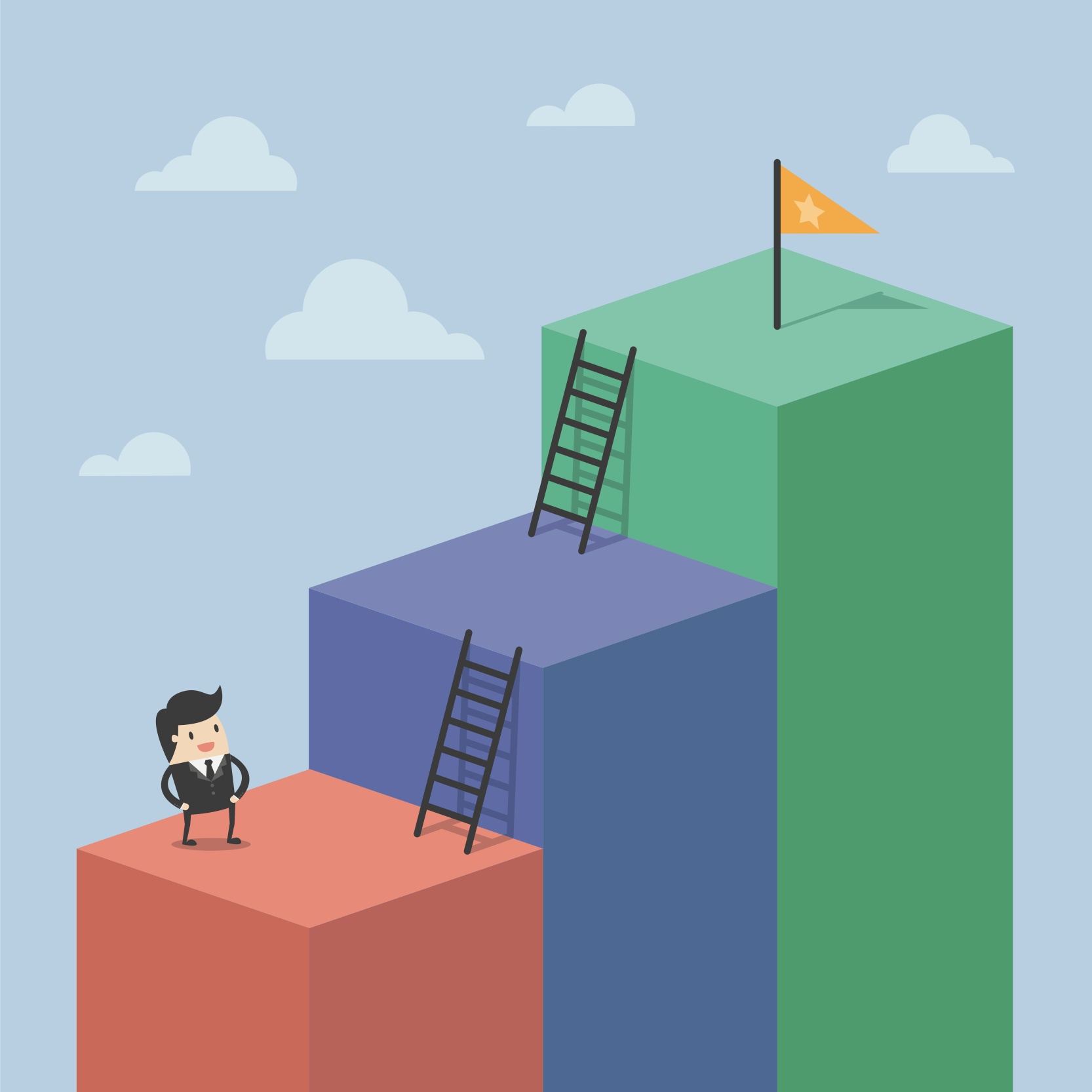 Setting goals for the immediate and far future