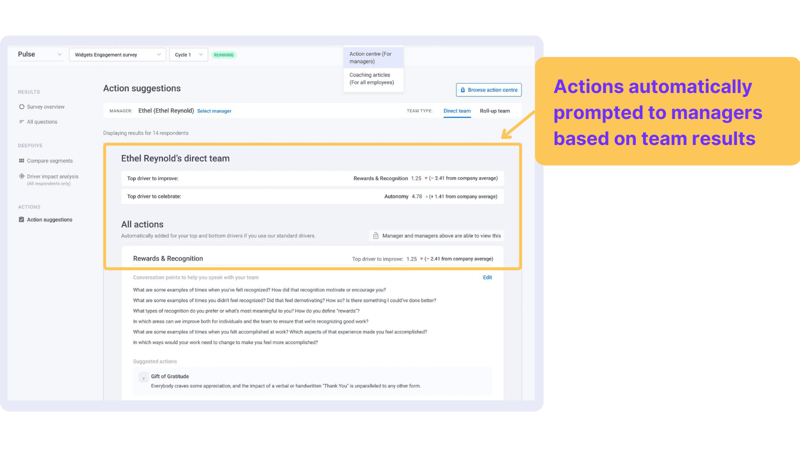Empower all managers with curated action suggestions to create impactful sustainable action plans